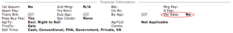 Where to Find Variable Rate